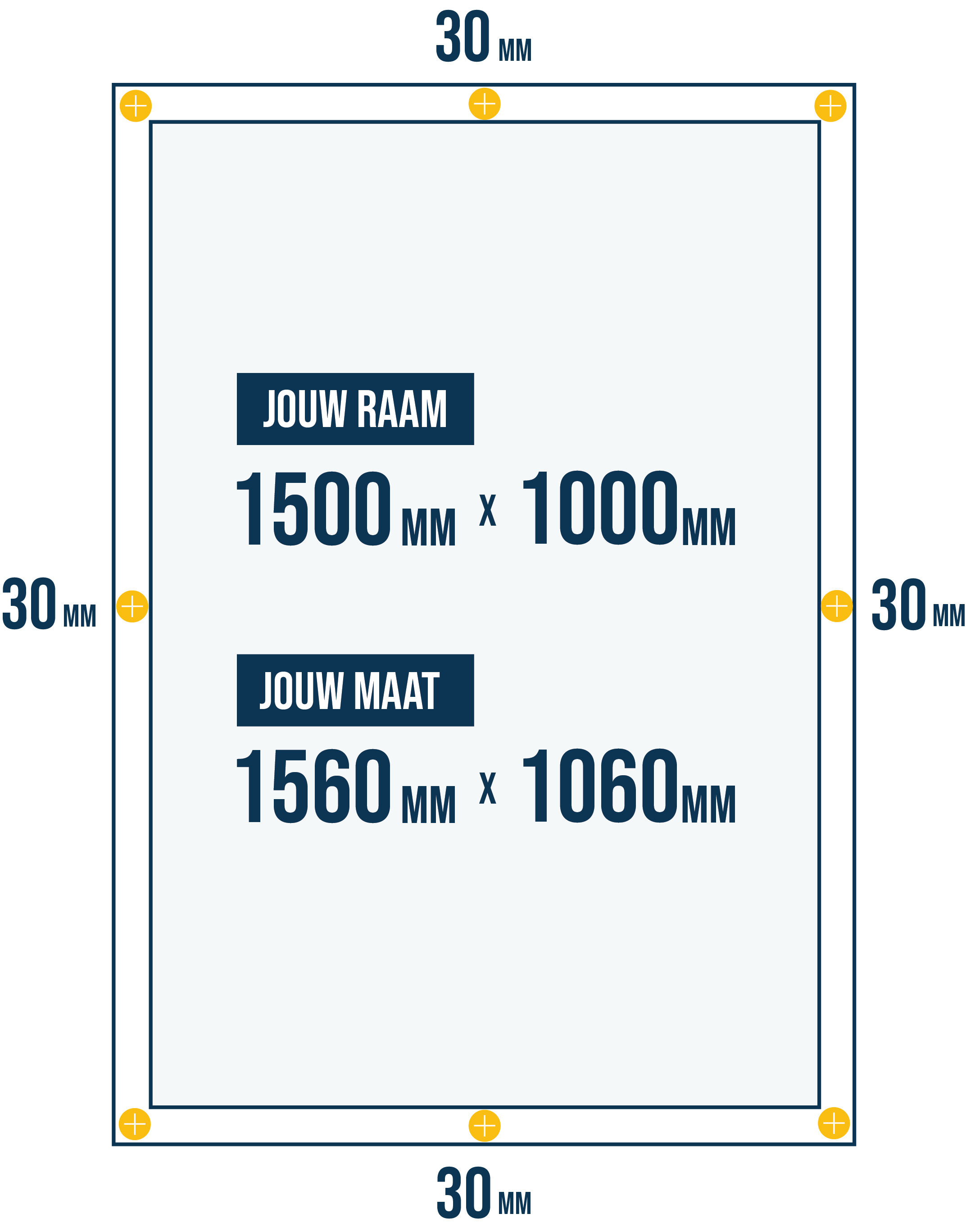 Screendoek met tourniquets - Image 2